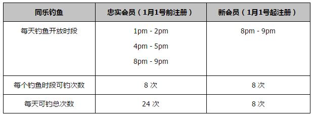 好消息是，琼阿梅尼参加了部分合练，很有可能可以出战本场比赛。